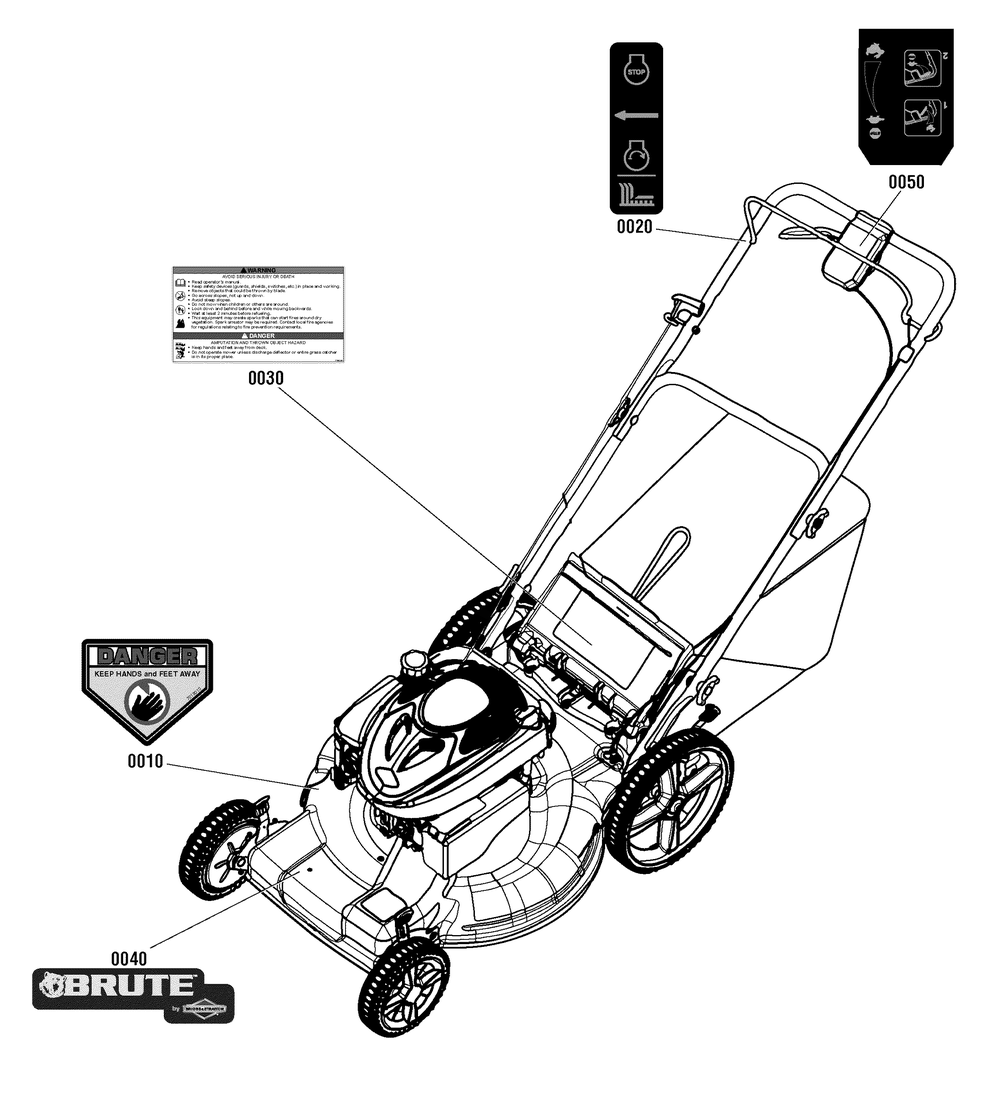Decals Group (7502589) Diagram and Parts List for 2012 Briggs and Stratton Lawn Mower